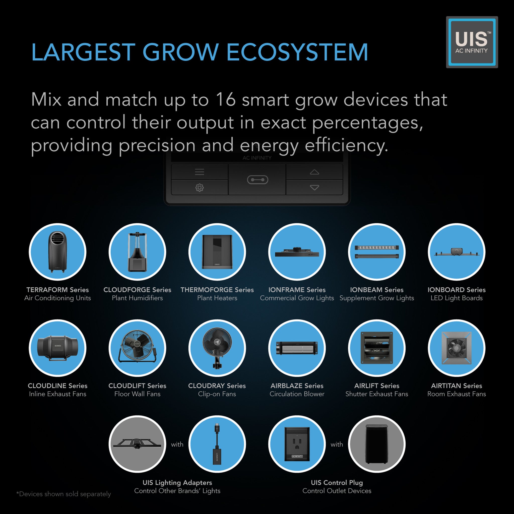 AC Infinity Cloudline Pro T4, Ø100 mm, 350 m³/h