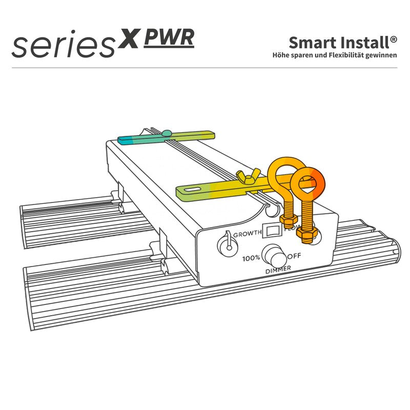 Greenception GCx-4 PWR 160W