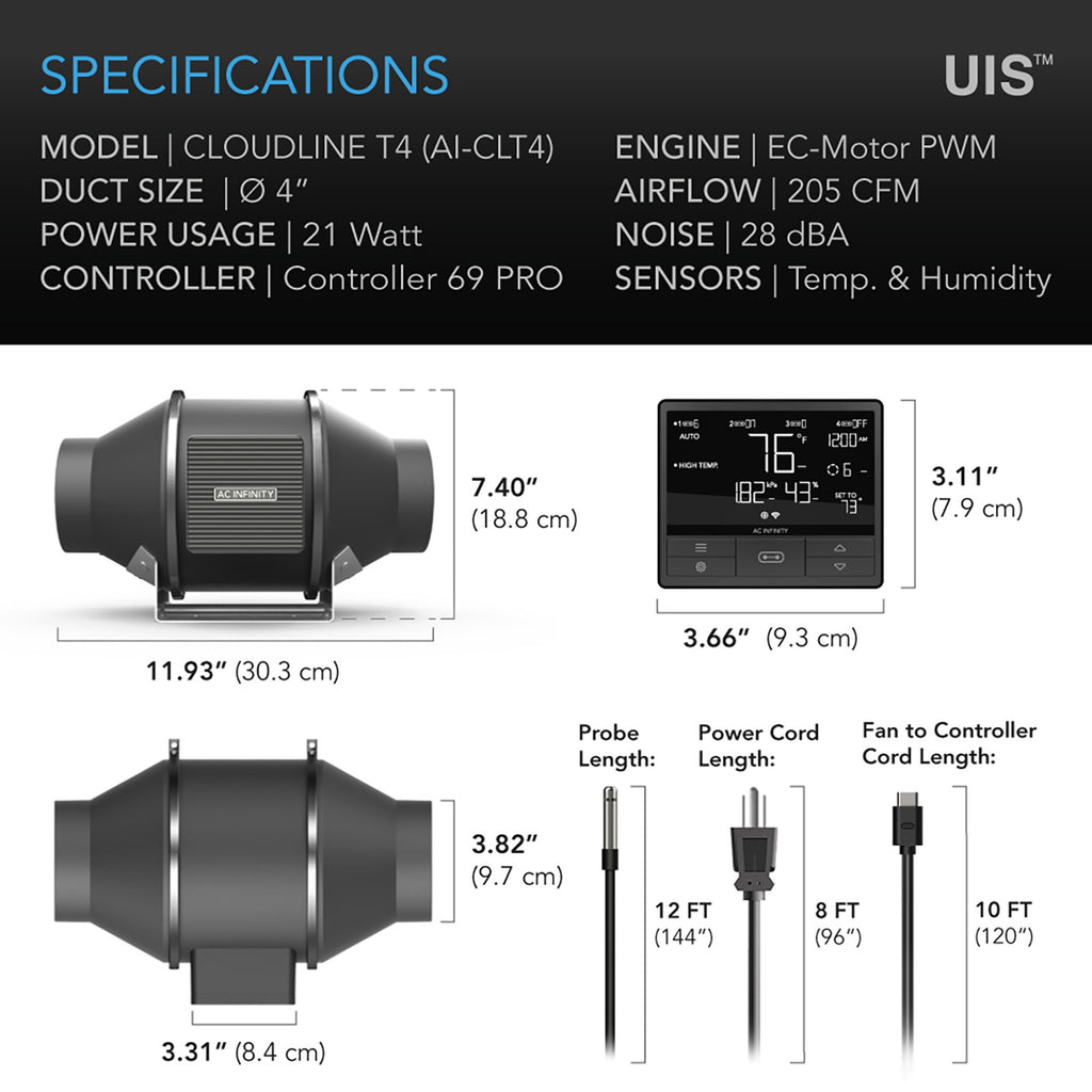 AC Infinity Cloudline Pro T4, Ø100 mm, 350 m³/h